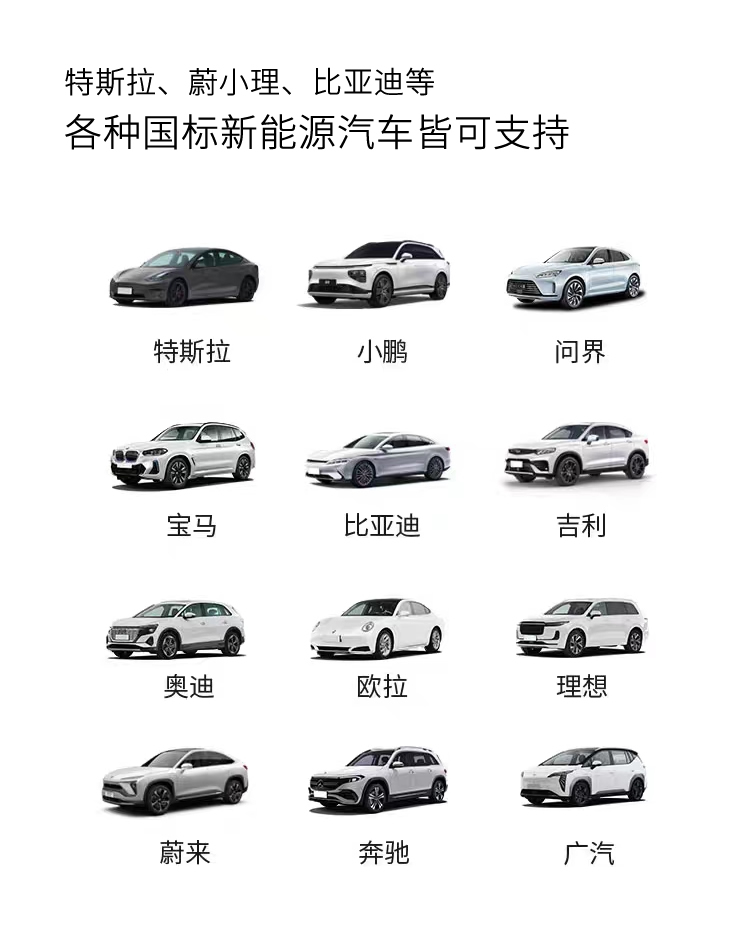 ��˹����ε��(l��i)���ȁ������󱊵ȸ��N��(gu��)��(bi��o)����Դ��܇(ch��)�Կ�֧��